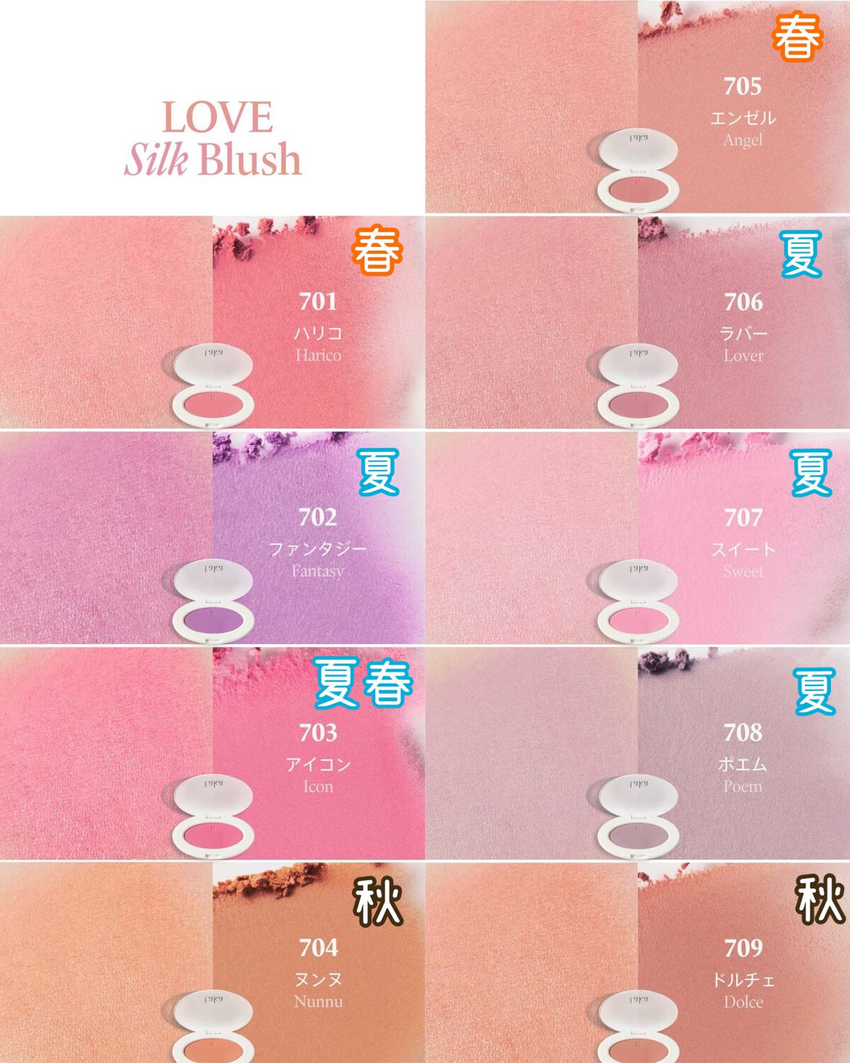 Akari❥パーソナルカラーサロン風鈴 on LIPS 「話題のLAKAラブシルクブラッシュをパーソナルカラーわけしまし..」(2枚目)