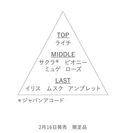 キモノ サクラ オードトワレ/DECORTÉ/香水(レディース)を使ったクチコミ(3枚目)