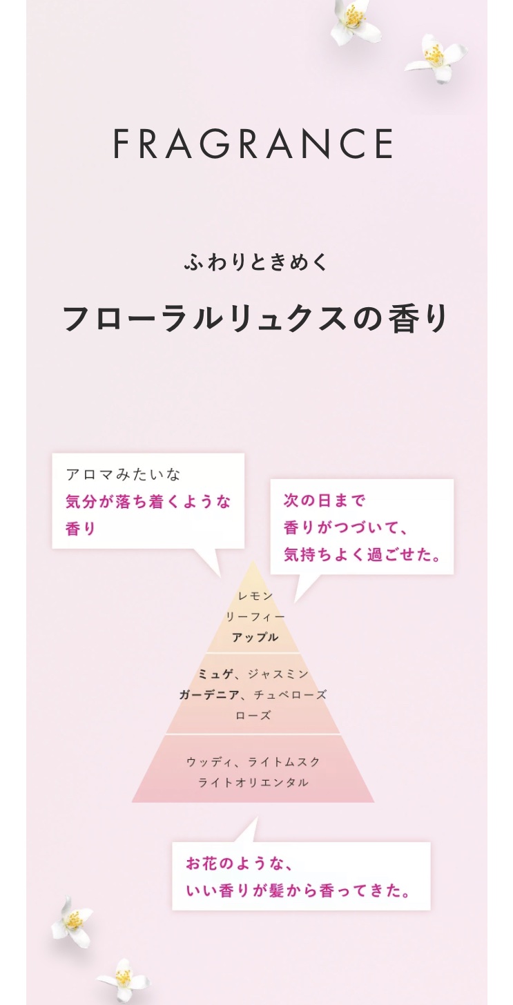 THE BEAUTY 髪のキメ美容シャンプー／コンディショナー＜モイストリペア＞	/エッセンシャル/市販シャンプーを使ったクチコミ（2枚目）