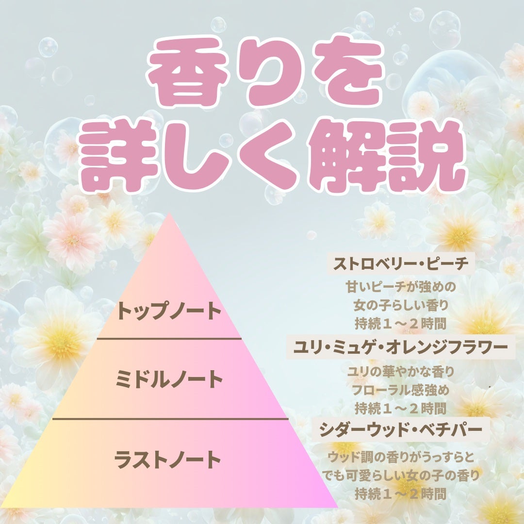 ジルスチュアート オード ホワイトフローラル/JILL STUART/香水(レディース)を使ったクチコミ(3枚目)