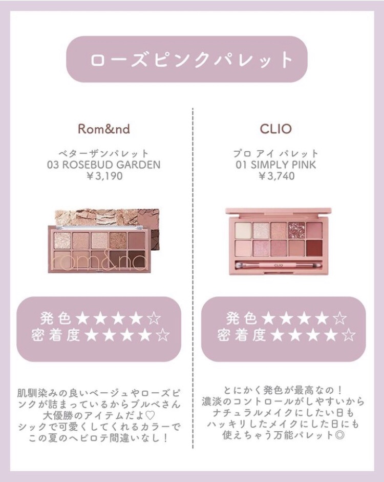 プロ アイ パレット/CLIO/アイシャドウパレットを使ったクチコミ（2枚目）