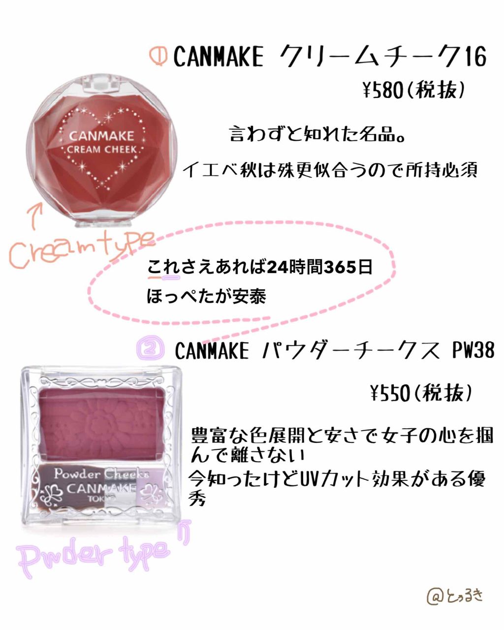 クリームチーク/キャンメイク/ジェル・クリームチークを使ったクチコミ(2枚目)