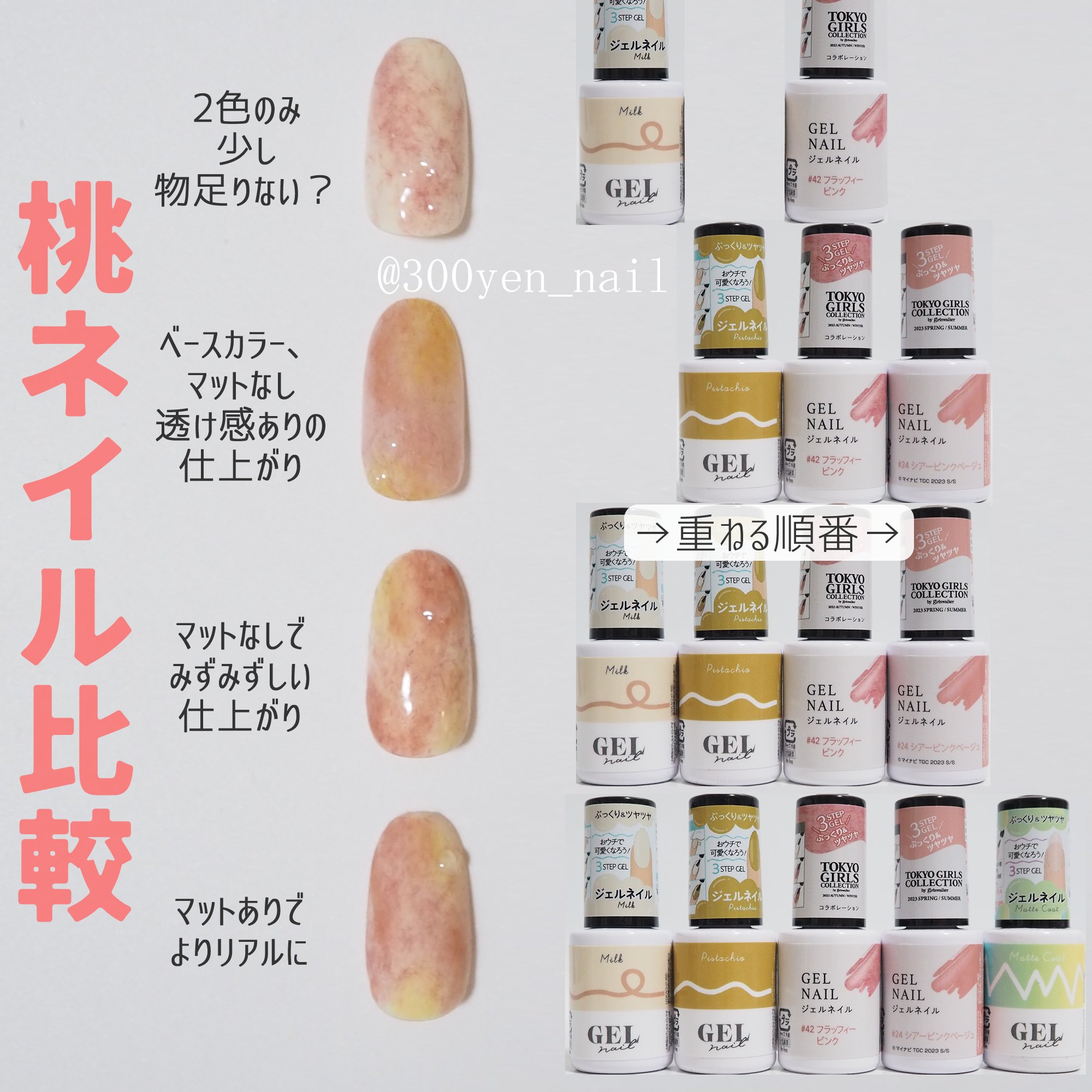 ジェルネイルDA 42 フラッフィー ピンク/IDATE/ジェルネイルを使ったクチコミ（1枚目）