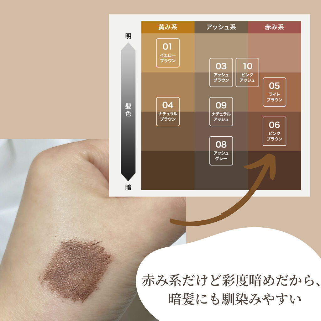 カラーリングアイブロウ/ヘビーローテーション/眉マスカラを使ったクチコミ（2枚目）