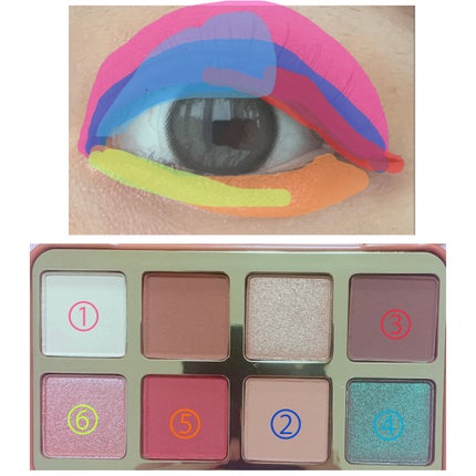 フォビドゥン フルーツケーキ ミニ アイシャドウ パレット/Too Faced/アイシャドウパレットを使ったクチコミ(4枚目)