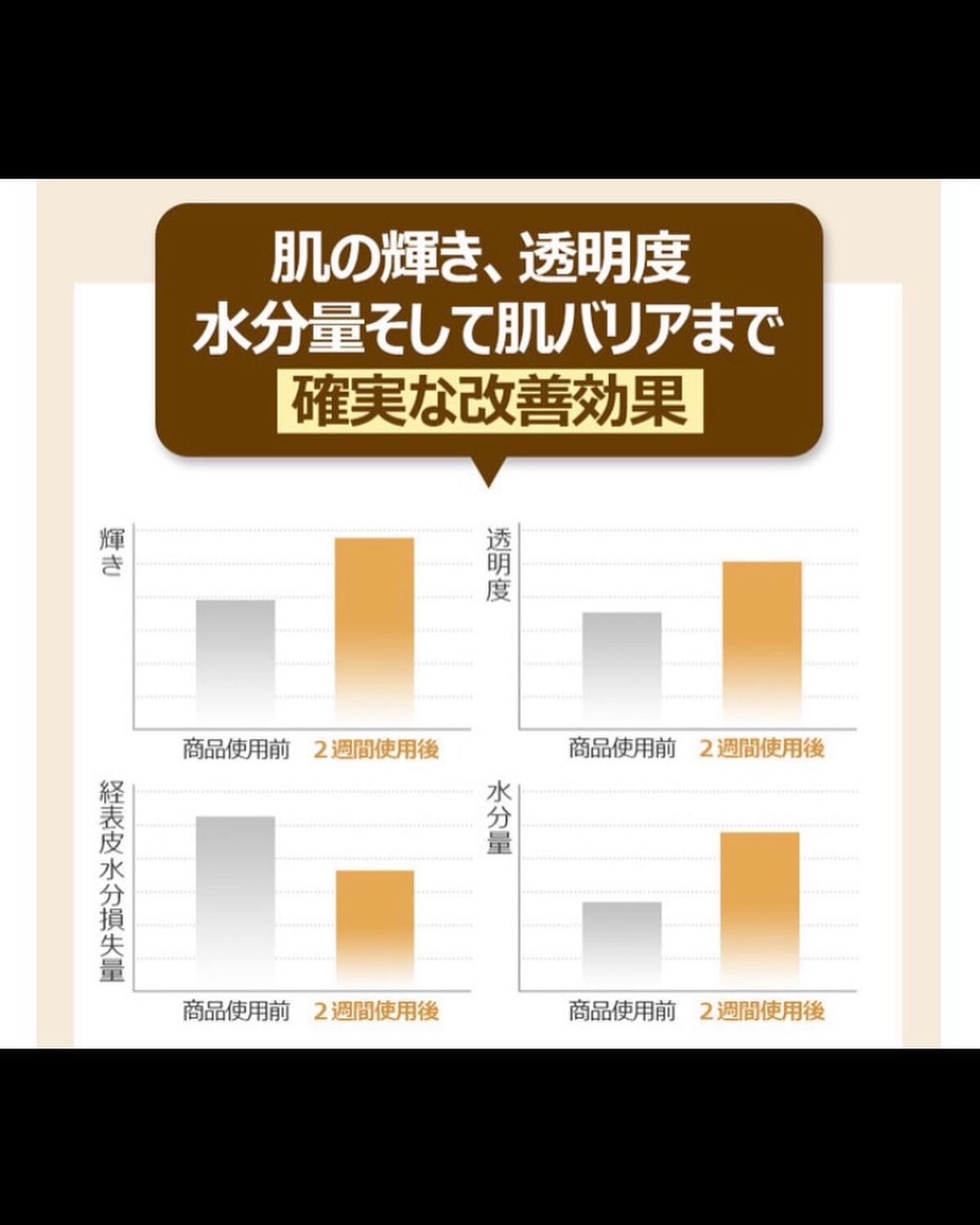 3番 うるツヤ発酵トナー/numbuzin/化粧水を使ったクチコミ(8枚目)