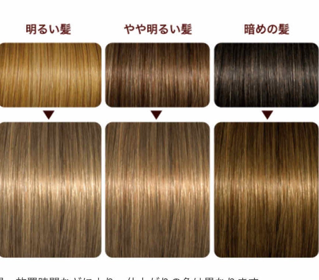 ð§ž on LIPS ãæè¿ã³ããã®åœ±é¿ã§çŸå®¹é¢ã«è¡ããªãæ¹ããããšæãã®ã§ðŠä»åèªå®
..ãïŒ2æç®ïŒ