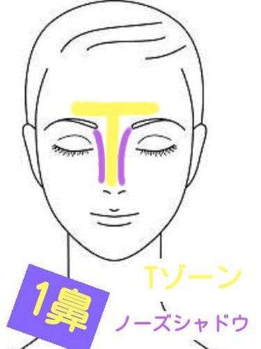 あたまのわるいひと（フォロバ100%可） on LIPS 「こんにちは！あたまのわるいひとです！今回は正しいハイライトと、..」（2枚目）