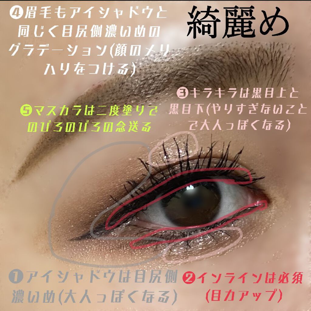 細芯 アイブロウ/CEZANNE/アイブロウペンシルを使ったクチコミ（3枚目）