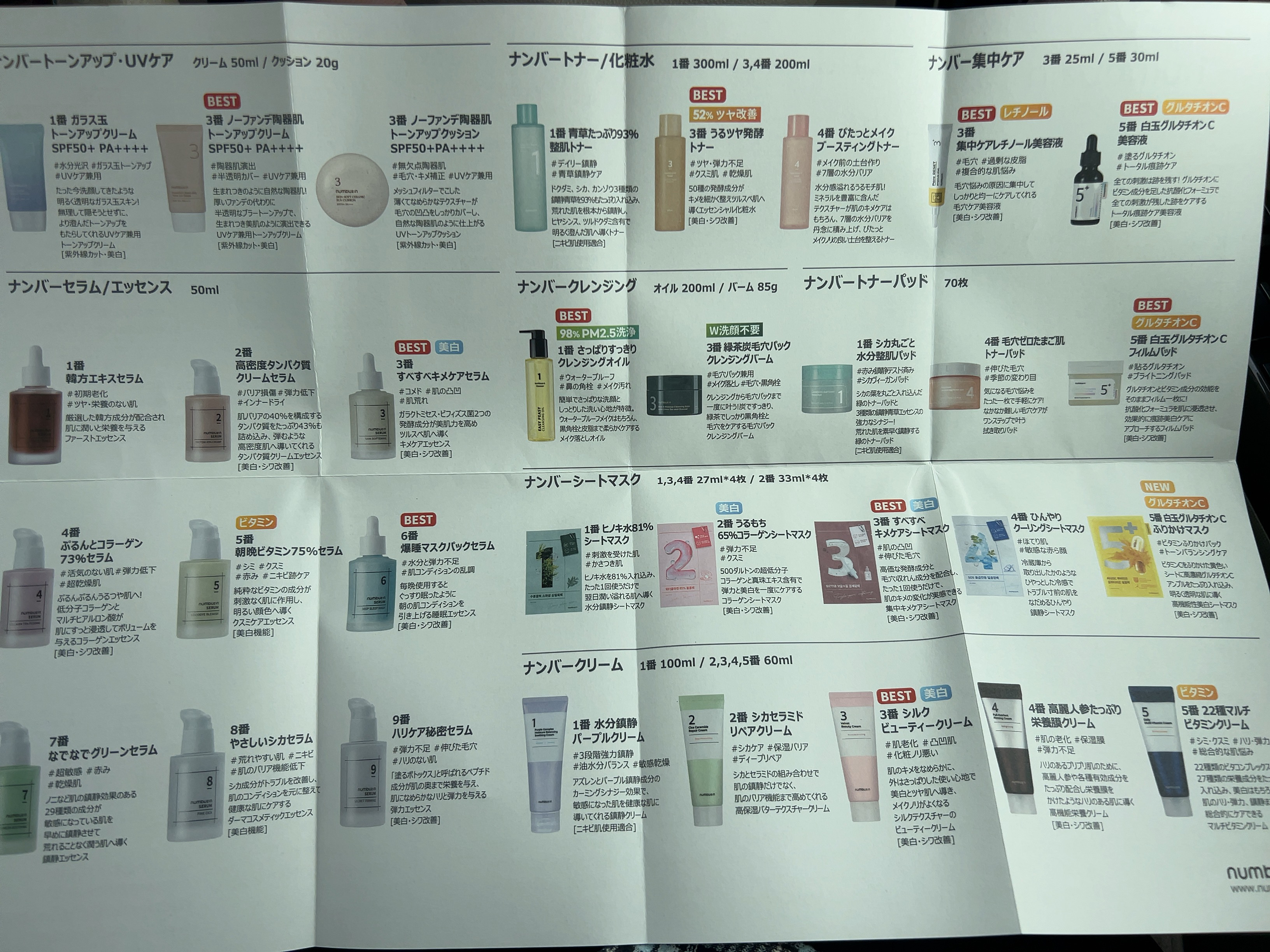 5番 白玉グルタチオンＣフィルムパッド/numbuzin/トナーパッドを使ったクチコミ（2枚目）