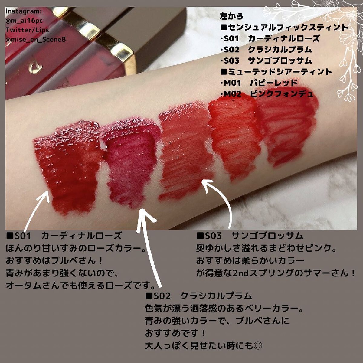 センシュアルフィックスティント/Ririmew/リップティントを使ったクチコミ(2枚目)