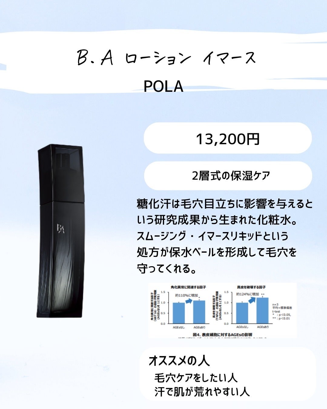 とまと村長@化粧品研究者 on LIPS 「フォロワーさんオススメの化粧水をまとめてみたよ!今回はデパコス..」(8枚目)