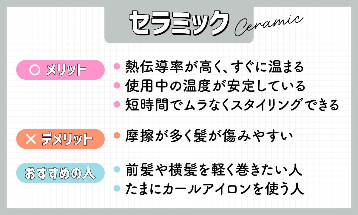 セラミックはすぐに温まり、温度を均一にキープ。ポイントで髪を巻きたい人、たまにカールアイロン・コテでヘアスタイリングするという人におすすめ。