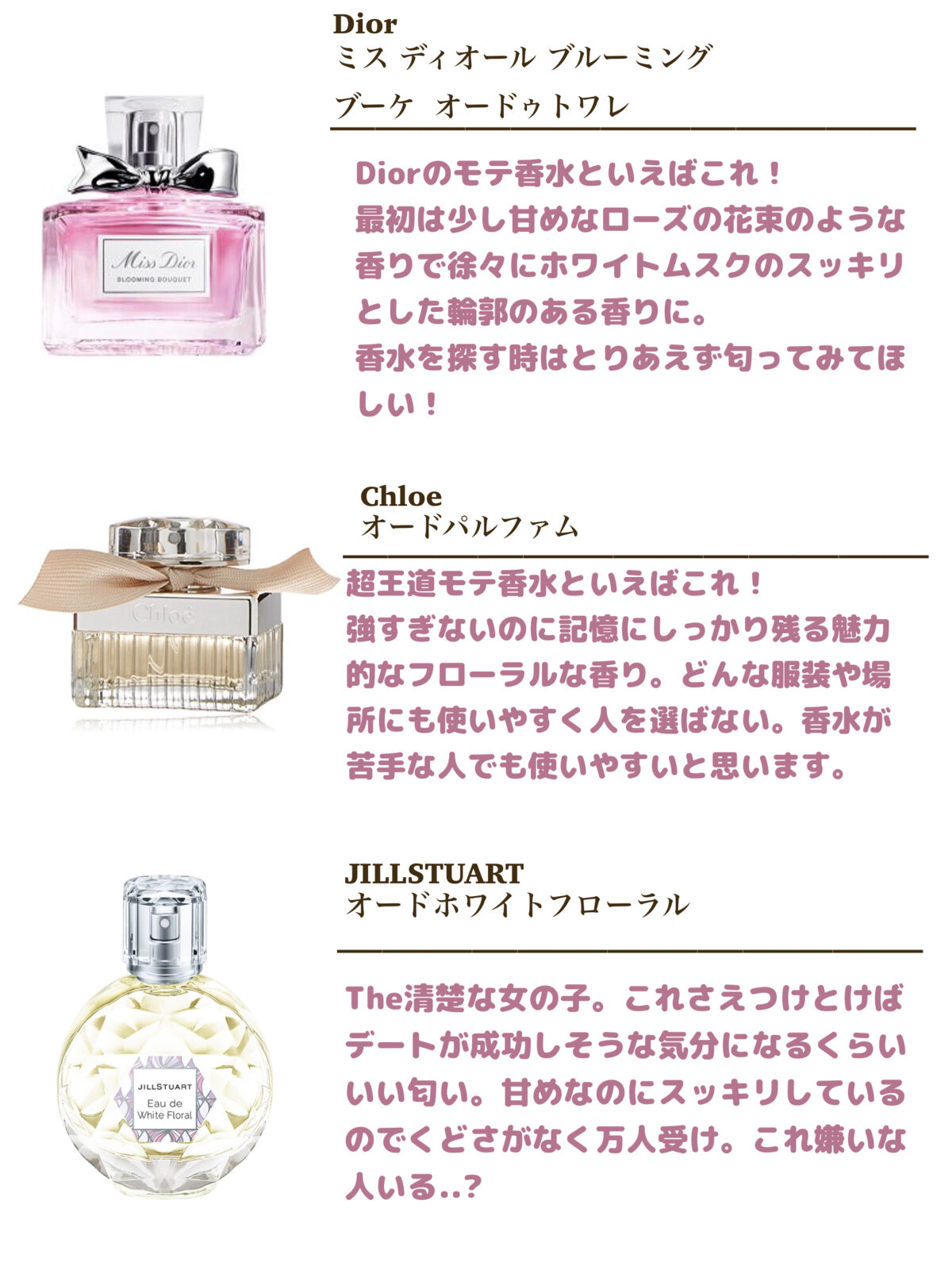 クロエ・Flora Notis JILL STUART・JILL STUART・GIVENCHY・DECORTÉ