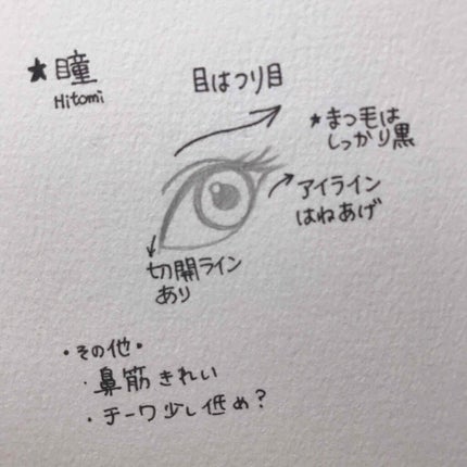 「塗るつけまつげ」ロングタイプ/デジャヴュ/マスカラを使ったクチコミ(2枚目)