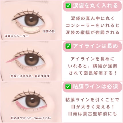 リップ ペンシル/M・A・C/リップライナーを使ったクチコミ(4枚目)