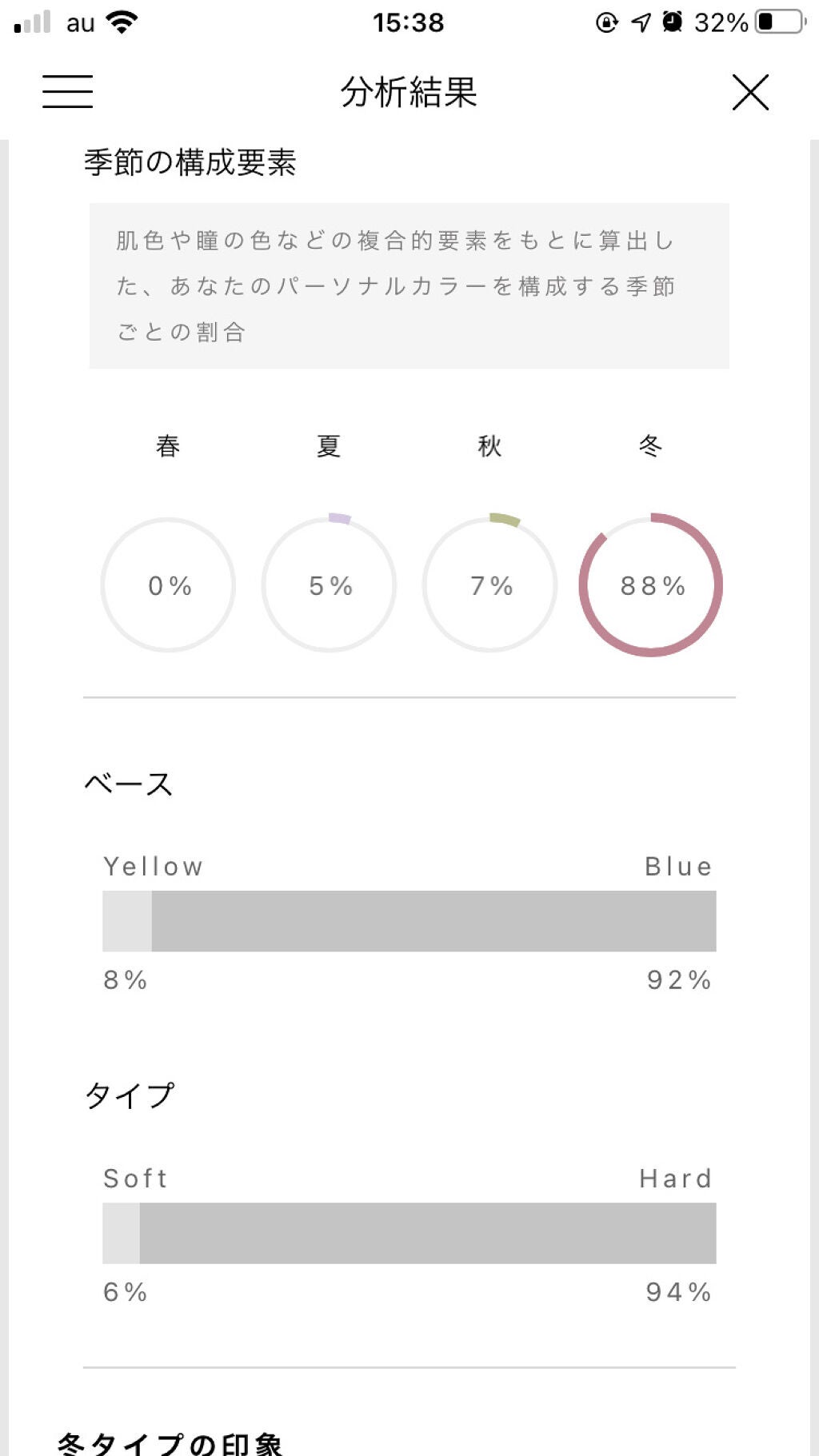 みく on LIPS 「今回は簡単に自己診断が出来ちゃうアプリをご紹介します❣️アップ..」(4枚目)