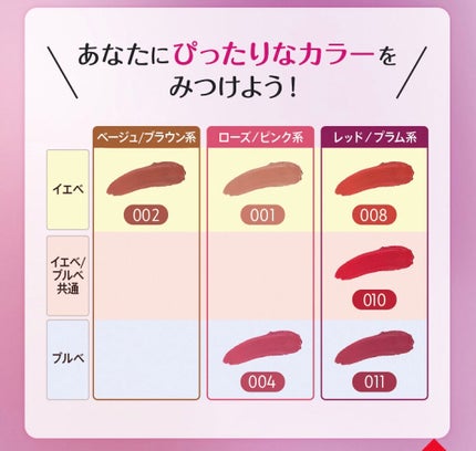 æµ·ã¡ããð ð€ ïŒ æ¯æ¥æçš¿ð on LIPS ããæ¬æ¥çºå£²âïžã人æ°ã®ããã¿ã«ã©ãŒïŒREVLONãåºããïŒãã¹..ãïŒ4æç®ïŒ