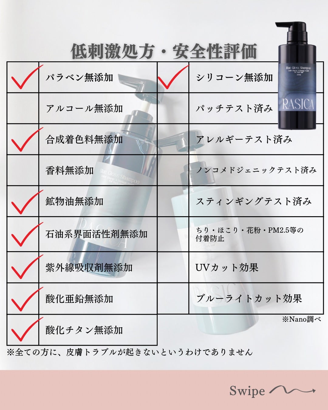 ブルーグロスシャンプー/トリートメント/rasica/市販シャンプーを使ったクチコミ(3枚目)