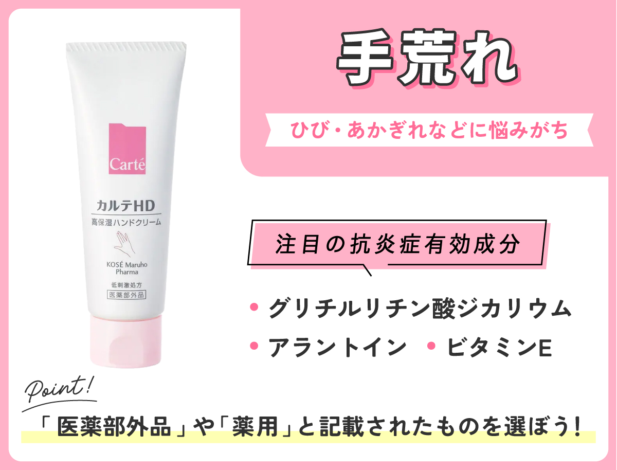 手荒れはひび・あかぎれなどに悩みがち。注目の抗炎症有効成分はグリチルリチン酸ジカリウム・アラントイン・ビタミンE。「医薬部外品」や「薬用」と記載されたものを選ぼう！