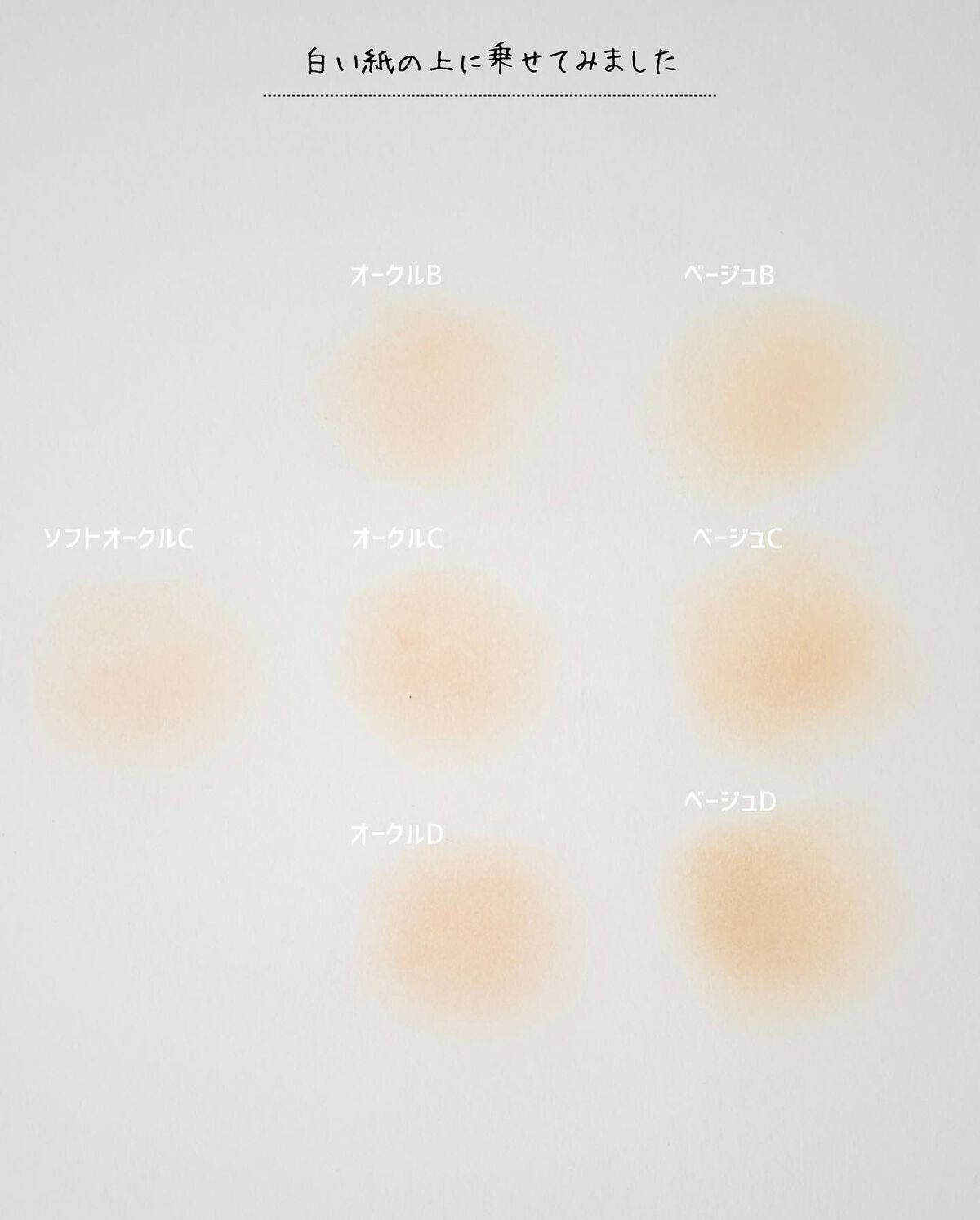 コフレドール パウダレスウェット/コフレドール/その他ファンデーションを使ったクチコミ(4枚目)