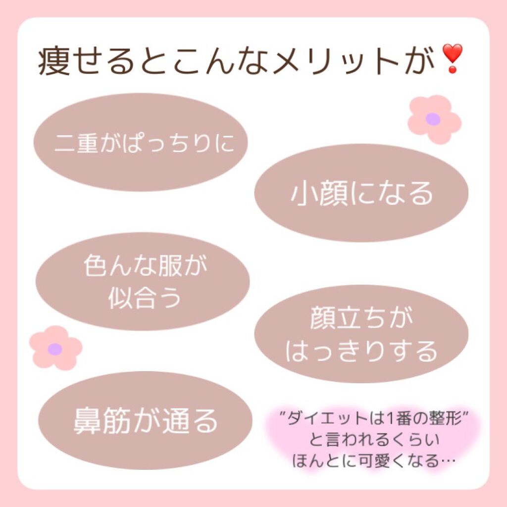 スキンミルク(しっとり)/ニベア/ボディミルクを使ったクチコミ(2枚目)