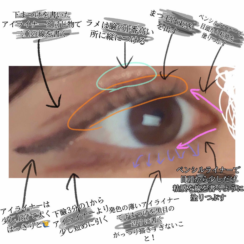 ラブ・ライナー リキッドアイライナーR3/ラブ・ライナー/リキッドアイライナーを使ったクチコミ(2枚目)