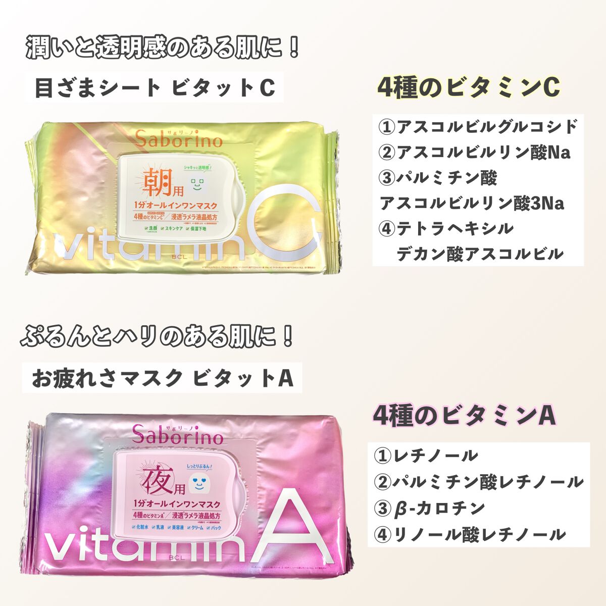 目ざまシート ビタットC/サボリーノ/シートマスク・パックを使ったクチコミ(3枚目)