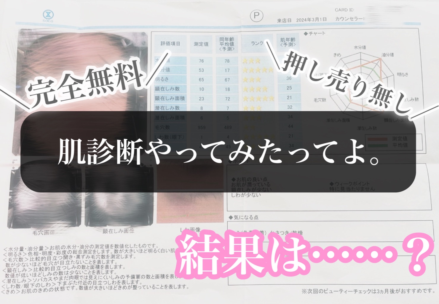 Ultra Whitening Perfect Ampoule/MIGUHARA/美容液を使ったクチコミ（1枚目）