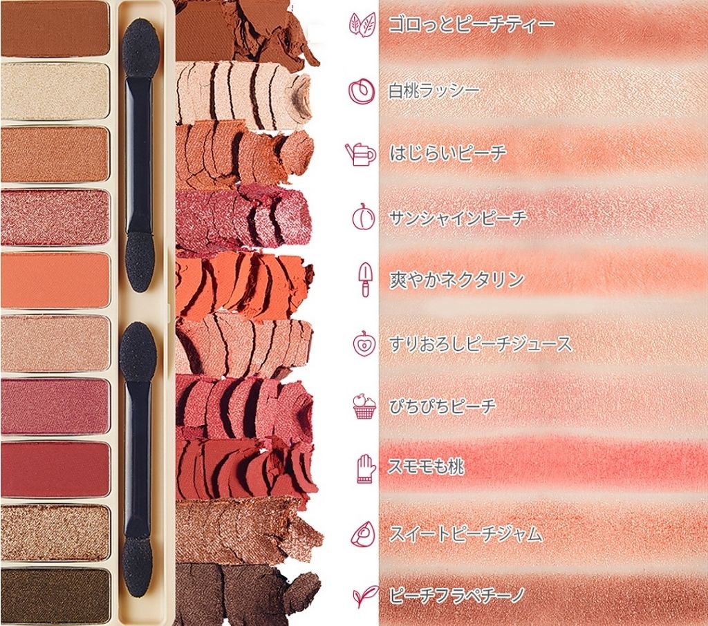 プレイカラー アイシャドウ/ETUDE/アイシャドウパレットを使ったクチコミ(3枚目)