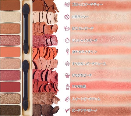 プレイカラー アイシャドウ/ETUDE/アイシャドウパレットを使ったクチコミ(3枚目)