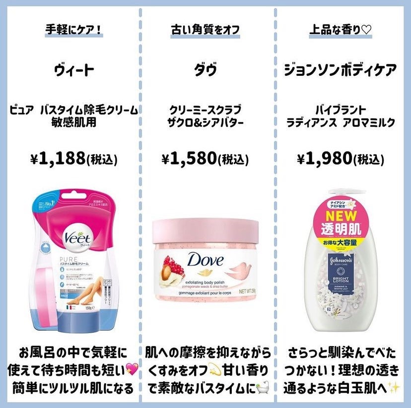 Léa on LIPS 「#キレートレモン#デンティス#veet#ダブ_ボディスクラブ#..」(3枚目)