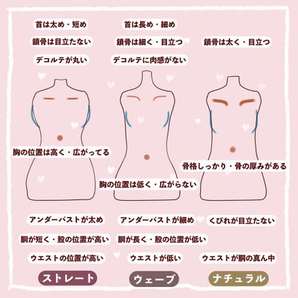 ニベアクリーム/ニベア/ボディクリームを使ったクチコミ(3枚目)