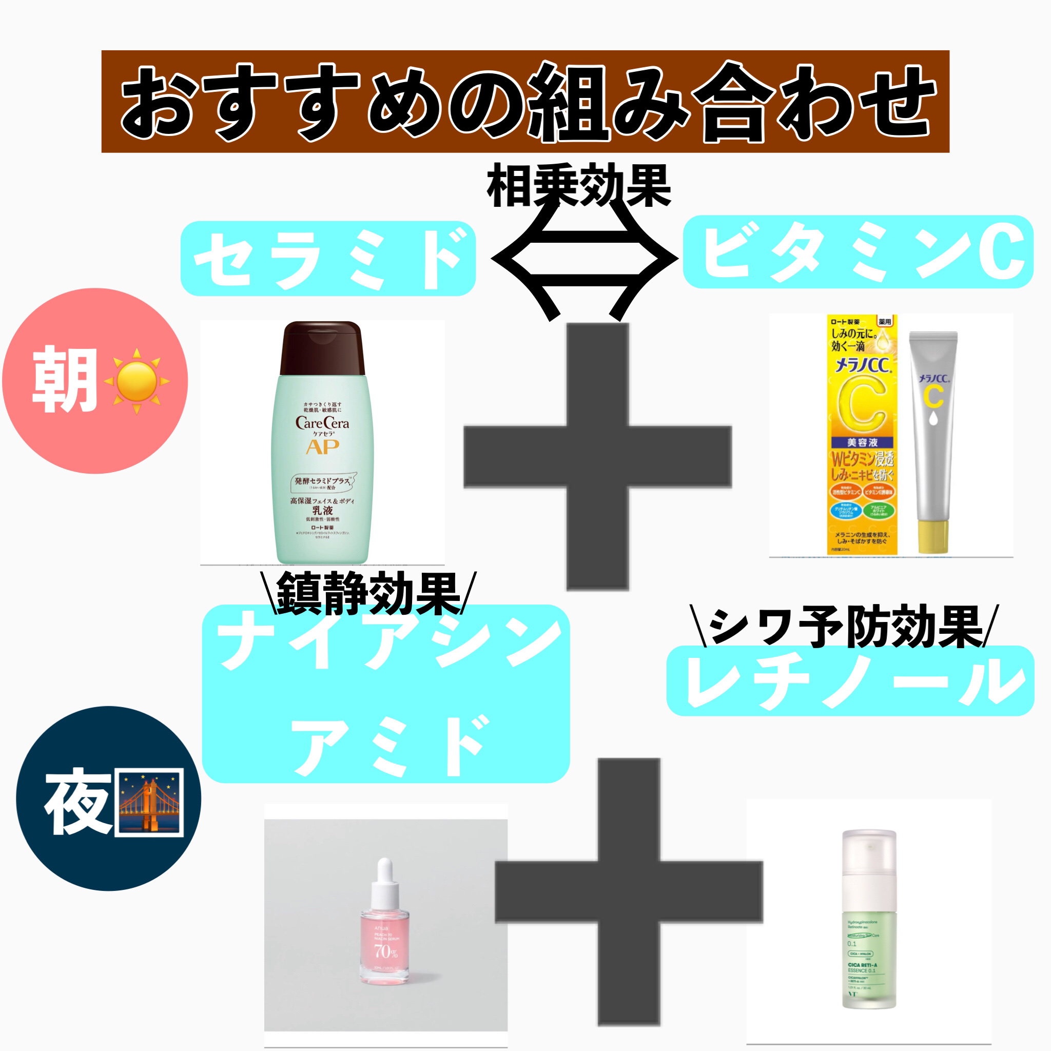 桃70%ナイアシンセラム/Anua/美容液を使ったクチコミ（2枚目）