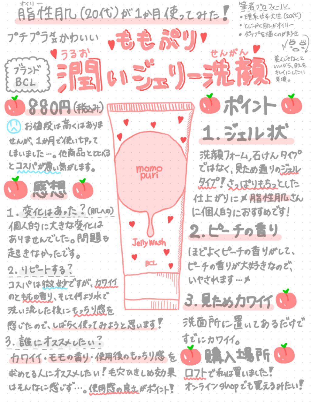 潤いジェリー洗顔/ももぷり/洗顔フォームを使ったクチコミ（1枚目）