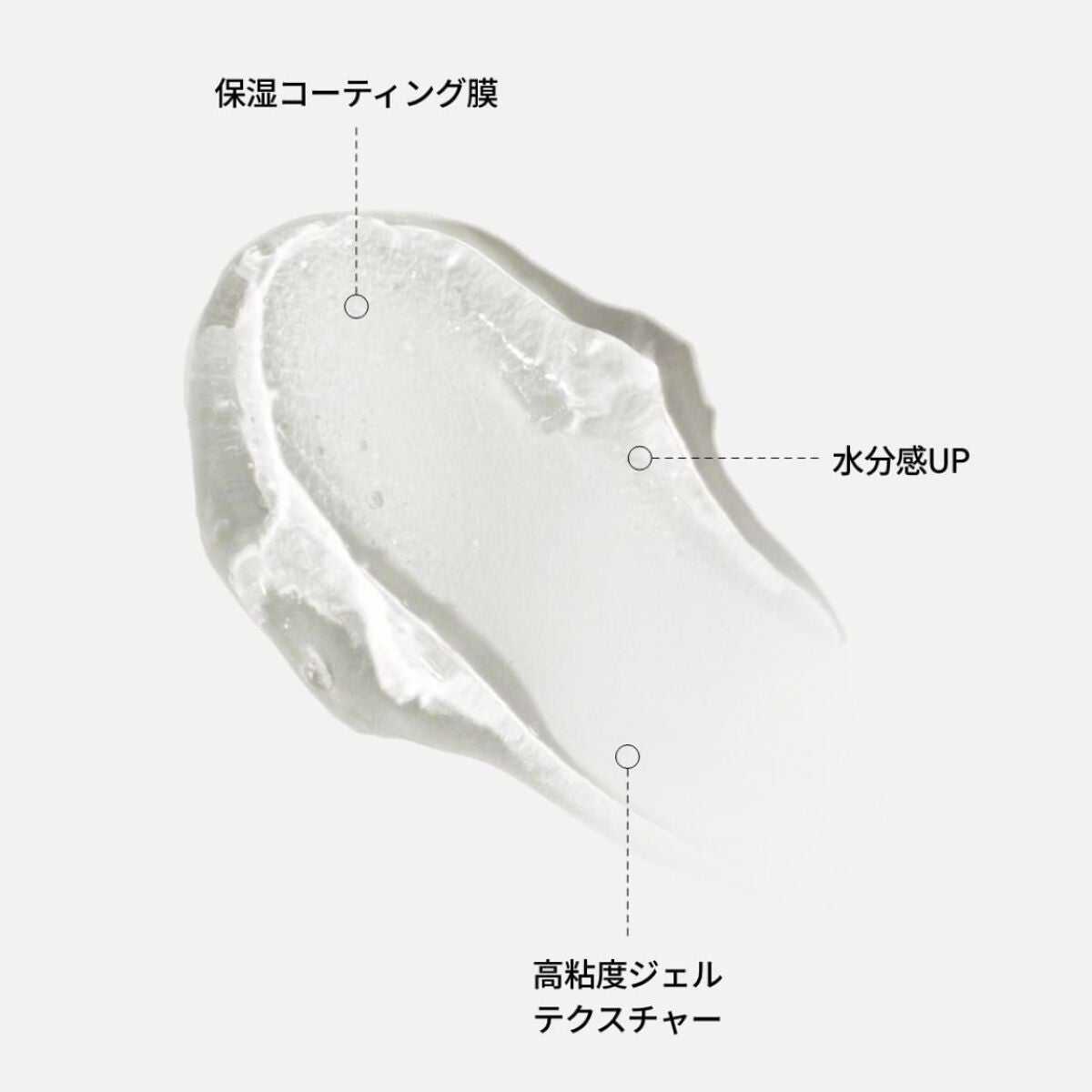 ライス プロバイオティクス オーバーナイトバリアゼリー/Abib /その他スキンケアを使ったクチコミ(3枚目)