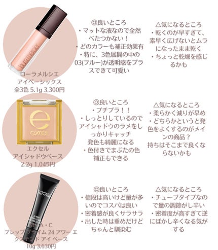 スマッジプルーフ アイシャドーベース/NARS/アイシャドウベースを使ったクチコミ(2枚目)
