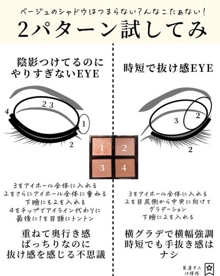 アディクション ザ アイシャドウ パレット/ADDICTION/アイシャドウパレットを使ったクチコミ(5枚目)