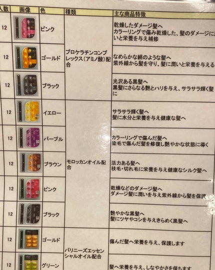 ヘアーオイル【スムース&シャイニー】/ellips/ヘアオイルを使ったクチコミ(2枚目)