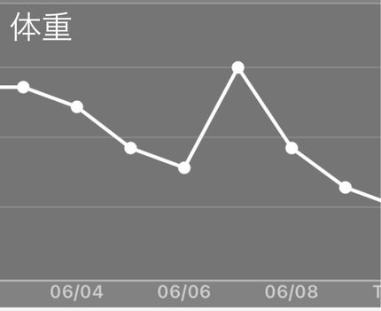 ã䜿ã£ãã¯ãã³ãïŒ2æç®ïŒ