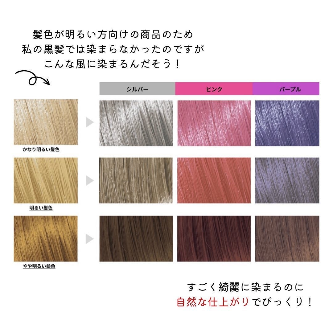 tottimo!ディップカラー/アイケイ/ヘアカラーを使ったクチコミ(5枚目)