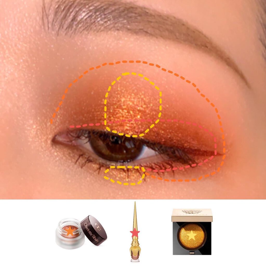 タッパロイユ メタリック アイカラー/クリスチャン ルブタン/ジェル・クリームアイシャドウを使ったクチコミ(5枚目)