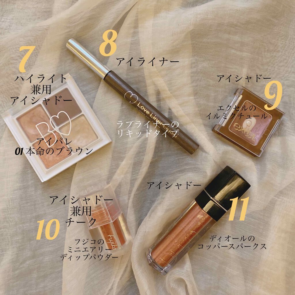 ワンダーアイリッドテープ Extra/D-UP/二重まぶた用アイテムを使ったクチコミ(3枚目)