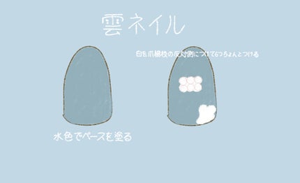 ネイルホリック/ネイルホリック/マニキュアを使ったクチコミ(4枚目)