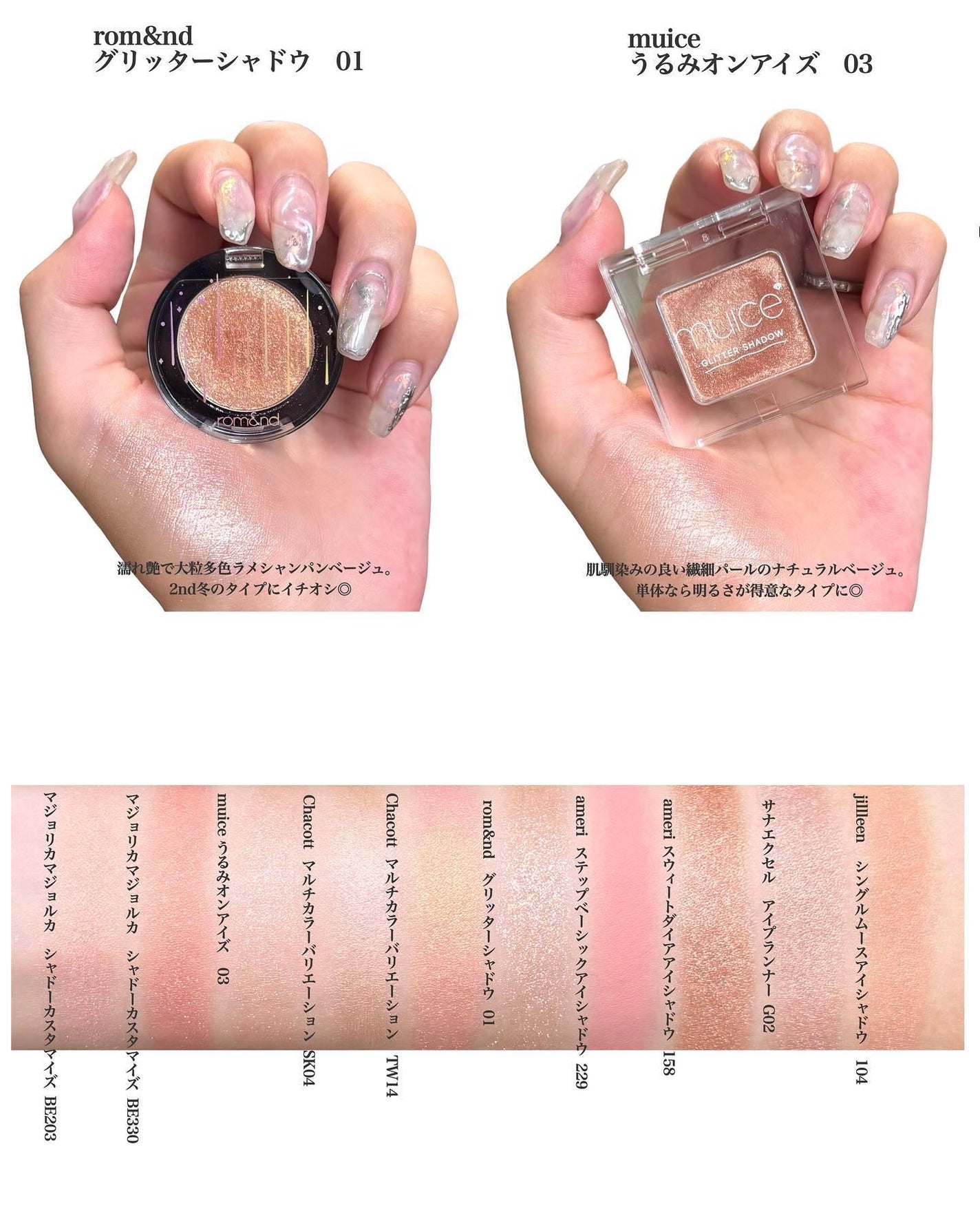 シャドーカスタマイズ/MAJOLICA MAJORCA/単色アイシャドウを使ったクチコミ(4枚目)