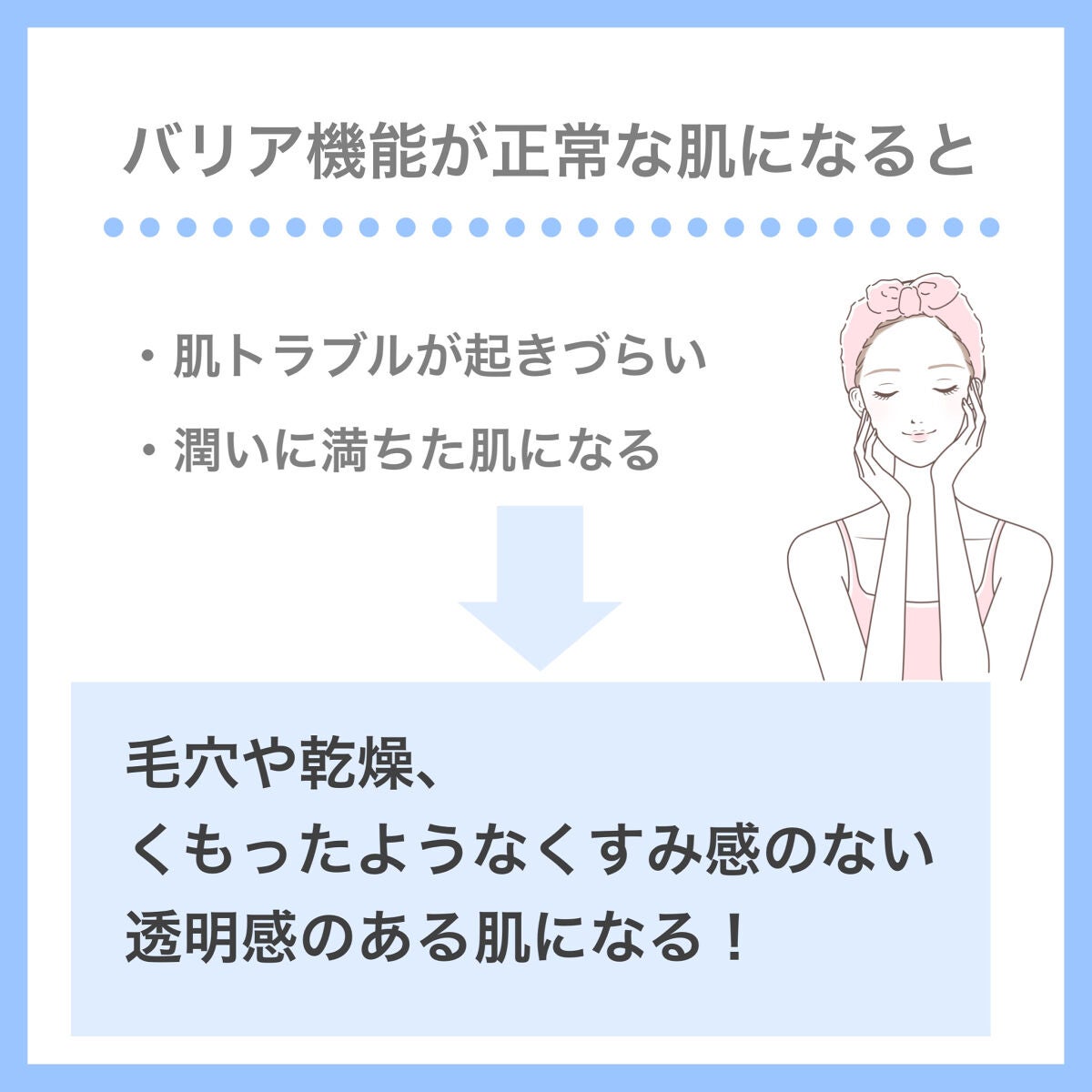 モイスチュア ローション/カルテHD/化粧水を使ったクチコミ(6枚目)