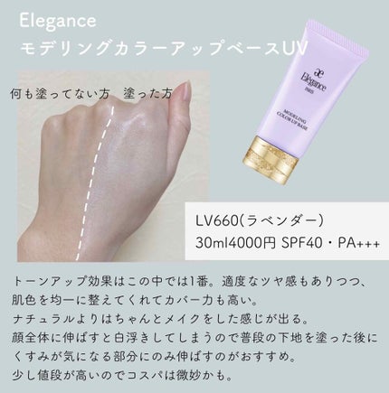 コントロールベイス/IPSA/化粧下地を使ったクチコミ(6枚目)