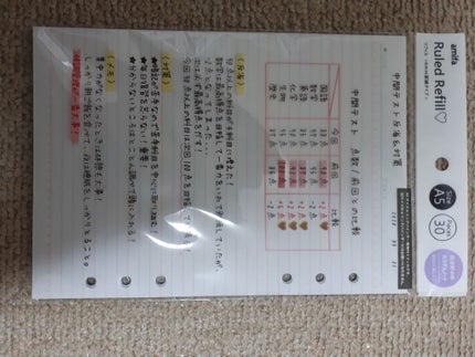 セリア購入品/セリア/その他を使ったクチコミ(2枚目)