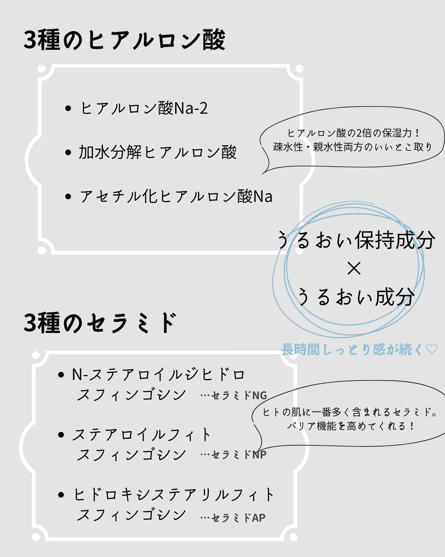 メディケイティッド センシティブケア ボディローション うるおいケア <医薬部外品>/ヴァセリン/ボディローションを使ったクチコミ(3枚目)