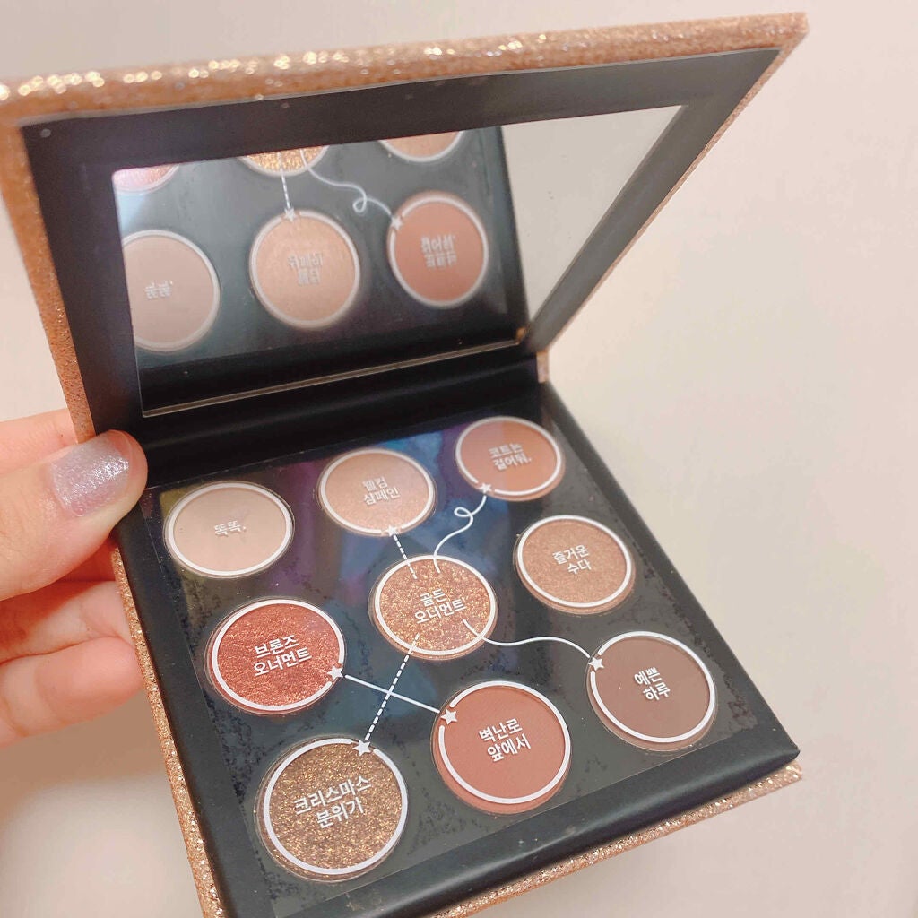 タイニートゥインクル カラーアイズ/ETUDE/アイシャドウパレットを使ったクチコミ(2枚目)